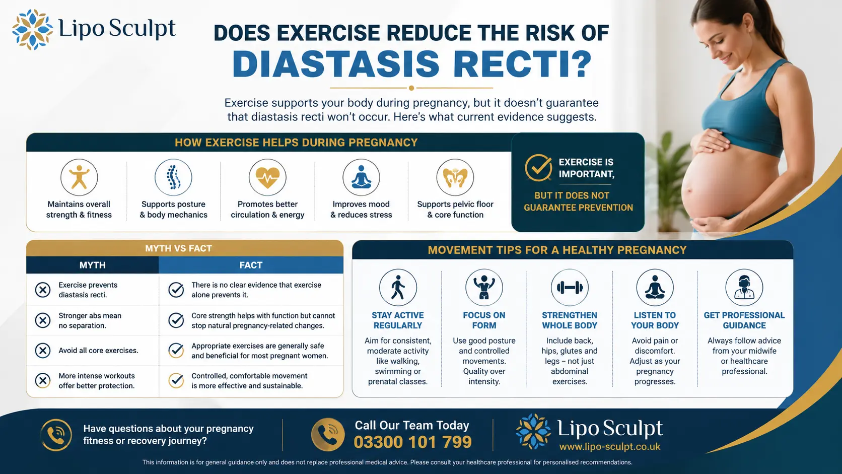 Does Exercise Reduce the Risk of Diastasis Recti? 1 Does excercise reduce the risk of diastasis recti Headingley : The Bigger Picture